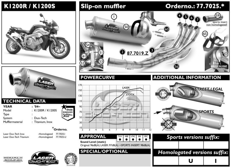 Laser duo-tech bmw k1200r #6