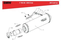 BOS Oval INOX LOOK CARBONE