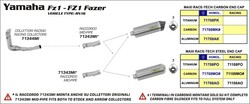 FZ1 Fazer Arrow ligne 4/2/1 cbne