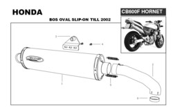 BOS OVALE Hyper inox carb style