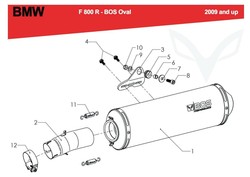 BOS Oval INOX LOOK CARBONE