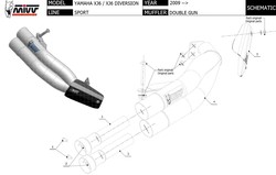 MIVV Sil DOUBLE GUN