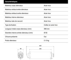 Silencieux Mivv inox ovale