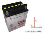YUASA YB14-B2