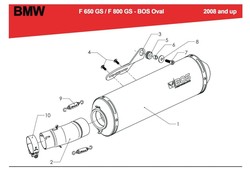 BOS Oval INOX LOOK CARBONE