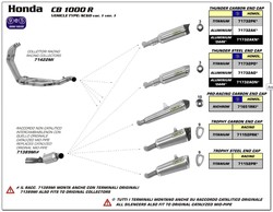 ARROW THUNDER ALU coup carb