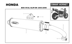 BOS OVALE Hyper inox carb style